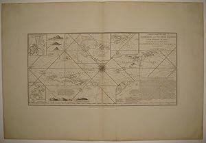 A New Chart of the Andaman and Nicobar Islands, with the Adjacent Islands