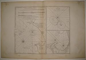 A Chart of the West Coast of Sumatra from Old Bencoolen to Buffaloe Point containing the Road of ...