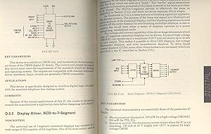 Imagen del vendedor de Encyclopedia of integrated circuits : a practical handbook of essential reference data. a la venta por Joseph Valles - Books