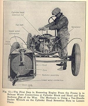 Seller image for The Ford model A car : construction--operation--repair; the most up-to-date and practical treatise explaining the principles of all parts of model A Ford automobiles with instructions for driving, maintenance and repairing. [The Ford car, its parts and their functions -- The Model A engine and its parts -- The Ford engine auxiliary groups -- Details of Ford Model A chassis parts -- Driving and maintenance of Ford cars -- Top overhaul of Ford Model A engine -- Major repair of Ford Model A engine parts -- Troubles in Ford auxiliary systems -- Ford Model A electrical system -- Overhauling clutch and transmission -- Ford Model A front axle and steering gear -- Ford Model A brakes and rear axle -- The Ford body and its care] for sale by Joseph Valles - Books