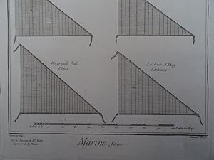 Marine, Voilure. Kupferstichtafel von Bernard aus Encyclopédie von D. Diderot und J d'Alembert. P...