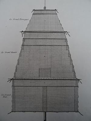 Imagen del vendedor de Marine, Voilure. Voyez dans le Dictionaire les articles Voiles et Voilures. Kupferstichtafel von Bernard aus Encyclopdie von D. Diderot und J d'Alembert. Paris, um 1780. 31,5 x 20,5 cm. a la venta por Antiquariat Daniel Schramm e.K.