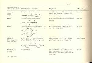 Seller image for The Mutagenicity of pesticides : concepts and evaluation. [Importance of mutagenicity as a potential public health hazard -- Methods for mutagenicity testing -- Ancillary methods -- Mammalian method s -- Population monitoring -- A recommended program for mutagenesis testing -- Structure-activity relations of pesticides -- Usage patterns of pesticides -- Literature on mutagenicity of pesticides -- Summary and recommendations] for sale by Joseph Valles - Books