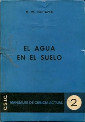 EL AGUA EN EL SUELO.