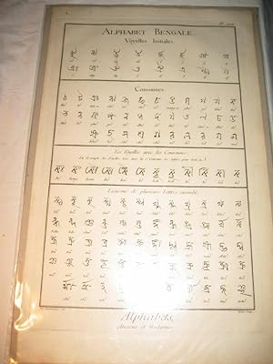 Alphabets, Anciens et Modernes: Alphabet Bengale (Bengalisches Alphabet, Kupferstich)