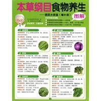 Seller image for Compendium of Materia Medica health food illustration: fruits and vegetables Posts (updated edition) (Paperback)(Chinese Edition) for sale by liu xing