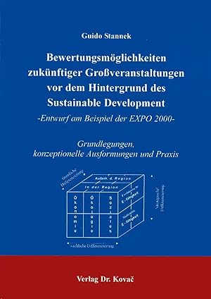 Bild des Verkufers fr Bewertungsm glichkeiten zukünftiger Gro veranstaltungen vor dem Hintergrund des Sustainable Development, -Entwurf am Beispiel der EXPO 2000 - Grundlegungen, konzeptionelle Ausformungen und Praxis zum Verkauf von Verlag Dr. Kovac GmbH