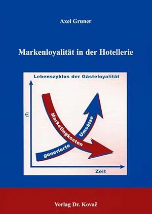 Image du vendeur pour Markenloyalität in der Hotellerie, Analyse zur Gästebindung unter besonderer Berücksichtigung des L sungsansatzes "Loyalitätsbasierendes Marketing-Management als strategisches Marketinginstrument" mis en vente par Verlag Dr. Kovac GmbH