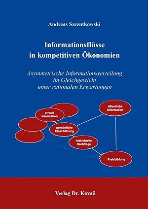 Imagen del vendedor de Informationsflüsse in kompetitiven  konomien, Asymmetrische Informationsverteilung im Gleichgewicht unter rationalen Erwartungen a la venta por Verlag Dr. Kovac GmbH