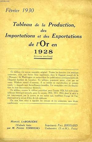 Seller image for TABLEAU DE LA PRODUCTION, DES IMPORTATIONS ET DES EXPORTATIONS DE L'OR EN 1928 (LIVRES STERLING) for sale by Le-Livre