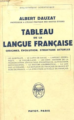 Bild des Verkufers fr TABLEAU DE LA LANGUE FRANCAISE - ORIGINES, EVOLUTION, STRUCTURE ACTUELLE zum Verkauf von Le-Livre