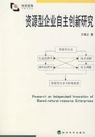 Seller image for special perspective: resource-based enterprise innovation research(Chinese Edition) for sale by liu xing