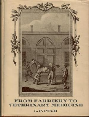 From Farriery to Veterinary Medicine 1785 - 1795