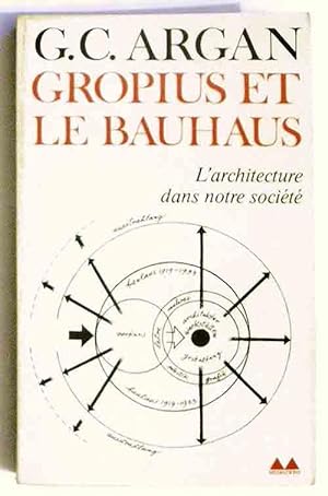 Seller image for GROPIUS ET LE BAUHAUS. L'Architecture dans notre socit. for sale by Librairie l'Art et l'Affiche