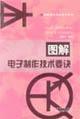 Immagine del venditore per graphic electronic production technology tips(Chinese Edition) venduto da liu xing