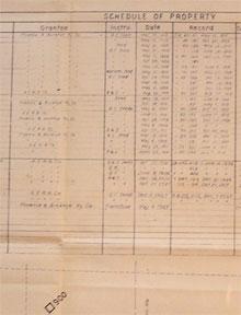 Right of Way and Track Map of Arizona Eastern Railroad Company Main Line.