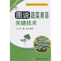 Immagine del venditore per map of key technologies that vegetable seedling [paperback] venduto da liu xing