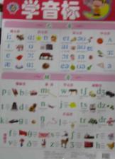 Image du vendeur pour gold gourd Double wall charts: English phonetic learning (upgrade version) [paperback](Chinese Edition) mis en vente par liu xing