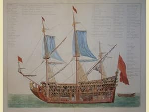Coupe dun Amiral de 104 pieces de canon avec ses principales proportions et les noms des pieces d...