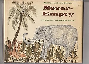 Imagen del vendedor de Never-Empty a la venta por Beverly Loveless