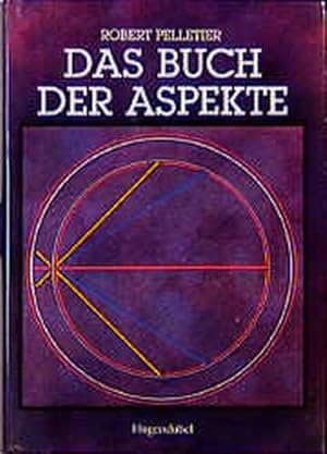 Das Buch der Aspekte