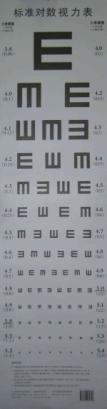 Seller image for standards vision chart(Chinese Edition) for sale by liu xing