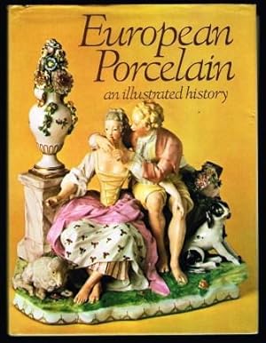 European Porcelain