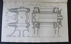 Image du vendeur pour On the Corliss Expansion Valve-Gear for stationary engines by Inglis; On the Machinery for Weaving Brussels Carpet by Weild ; contained in the Proceedings of the Institution of Mechanical Engineers, 28th & 29th July, 1868 (Leeds Meeting, Part 3). mis en vente par Bristow & Garland
