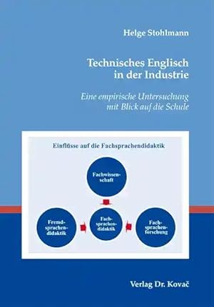 Bild des Verkufers fr Technisches Englisch in der Industrie, Eine empirische Untersuchung mit Blick auf die Schule zum Verkauf von Verlag Dr. Kovac GmbH