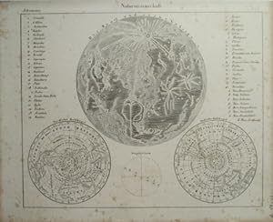 Bild des Verkufers fr Karte vom Mond mit Benennung der Mondkrater. Original - Lithographie (anonym), Blattgre: 28,5 x 23 cm, 1828. zum Verkauf von Antiquariat Michael Eschmann
