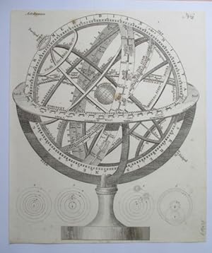 Bild des Verkufers fr Modell der Himmelskugel. Original - Lithographie (anonym), Blattgre: 28,5 x 23 cm, 1828. zum Verkauf von Antiquariat Michael Eschmann