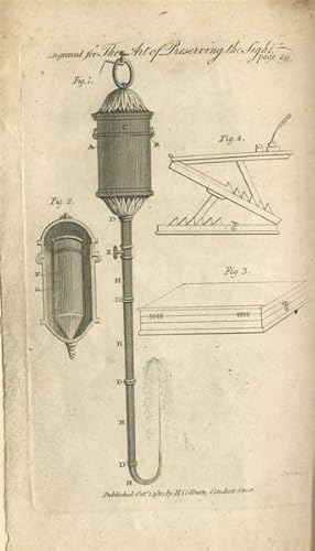 Bild des Verkufers fr The art of preserving the sight unimpaired to an extreme old age; and of re-establishing and strengthening it when it becomes weak: with instructions how to proceed in accidental cases, which do not require the assistance of professional men, and the mode of treatment proper for the eyes during, and immediately after, the small pox. To which are added, observations on the inconveniences and dangers arising from the use of common spectacles, etc. etc. By an experienced oculist. zum Verkauf von Antiquariat im Hufelandhaus GmbH  vormals Lange & Springer