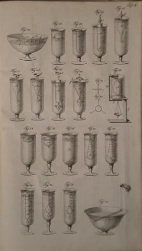 Die Araeometrie in ihrer Anwendung auf Chemie und Technik.