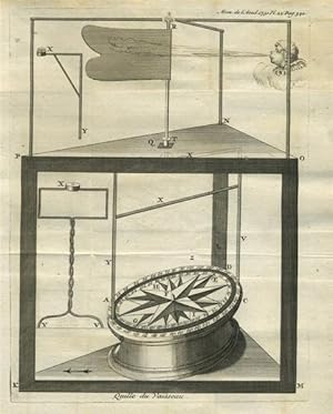 Suite des memoires de mathematique et physique, tirez des registres de l'Academie Royale des Scie...