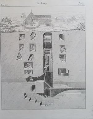 Durchschnitt einer Mine. Original - Lithographie (anonym), Blattgröße: 28,5 x 23 cm, 1828.