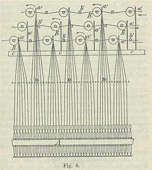 Die künstliche Seide mit 1. Ergänzungsband (1926 bis einschl. 1928). Ihre Herstellung und Verwend...