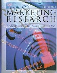 Marketing Research