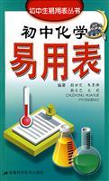 Immagine del venditore per junior high school chemistry-to-use table(Chinese Edition) venduto da liu xing