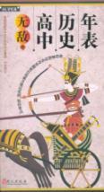 Immagine del venditore per Invincible High School History Chronology venduto da liu xing