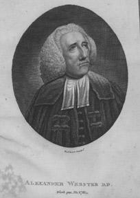 Seller image for Collection of Engravings of British Churchmen, including William Paley and Alexander Webster. for sale by Wittenborn Art Books