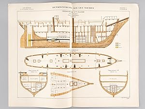 Aide-Mémoire d'Artillerie Navale. Planches. 2e Livraison 1879 (Chapitre VI : Renseignements sur l...