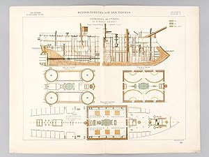 Aide-Mémoire d'Artillerie Navale. Planches. 3e Livraison 1878 (Chapitre VI : Renseignements sur l...