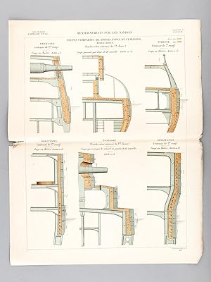 Aide-Mémoire d'Artillerie Navale. Planches. 3e Livraison 1878 (Chapitre VI : Renseignements sur l...