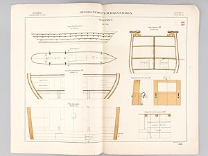 Aide-Mémoire d'Artillerie Navale. Planches. 2e Livraison 1879 (Chapitre VI : Renseignements sur l...