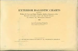 Exterior Ballistic Charts