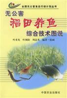 Immagine del venditore per pollution-free rice-fish integrated technology plans that(Chinese Edition) venduto da liu xing