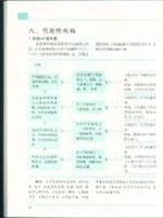 Immagine del venditore per veterinary rapid diagnostic guide(Chinese Edition) venduto da liu xing