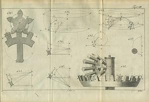 Handbuch der Statik fester Körper. Mit vorzüglicher Rücksicht auf ihre Anwendung in der Architektur.