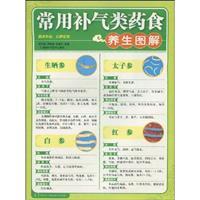 Seller image for Qi drugs commonly used graphic health food(Chinese Edition) for sale by liu xing