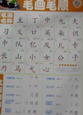 Immagine del venditore per Strokes strokes radicals (upgrade version) double-sided gold gourd charts(Chinese Edition) venduto da liu xing